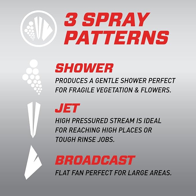 Ortho Dial N Spray Hose-End Sprayer - For Liquid Weed Killer, Insect Killer and Fungicide, Hose Fertilizer Sprayer with 14 Dilution Settings