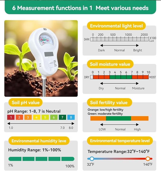 6-in-1 Soil Moisture Meter, pH Tester, Soil Moisture, Fertility, Sunlight, Temperature, Humidity, with Detachable Probe, for Agriculture, Gardening, and Outdoor Plants (Include 3* Detachable Probes)