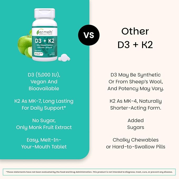 EZ Melts Dissolvable Vegan Vitamin D3 + K2 5,000 IU - Bone & Heart Health Support - Immune Function Support - No Artificial Flavors - Non-GMO - Green Apple - 180 Dissolvable Tablets (180 Servings)