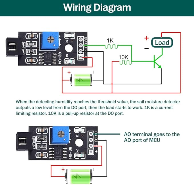 2 Sets Resistive Soil Moisture Meter, Icstation Soil Hygrometer Sensor Test Kit with Corrosion Resistant Probe, Digital Analog Signal Output for Arduino Garden Plant Care Automatic Watering System