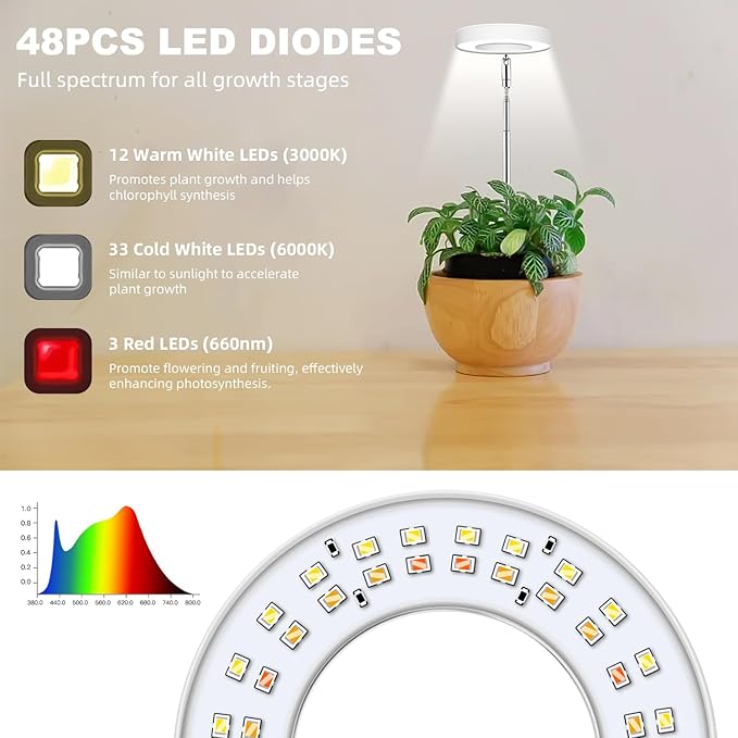 Kullsinss Grow Lights for Indoor Plants, Full Spectrum Halo Growing lamp with Detachable Base, Height Adjustable, 3 Colors, 10 Dimming, Automatic Timer, Plant Light for Succulents Small Plants