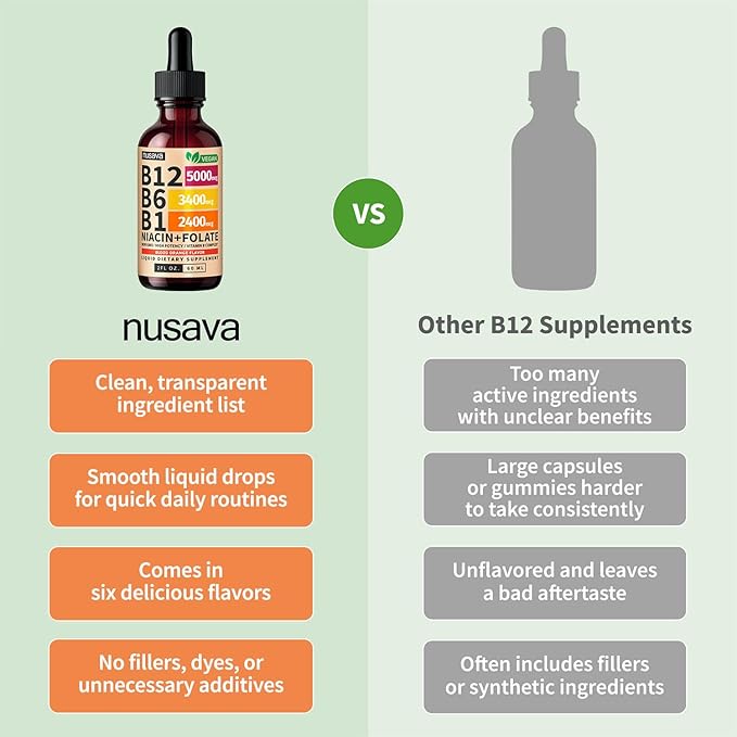 (2 Pack) Vitamin B12 and B6 Liquid Drops, B12 Sublingual Vitamin B Complex - B 12 Vitamin 5000mcg - B12 Methylcobalamin for Energy, Brain, Heart Support with 27,200 mcg, Crimson Orange, 80 Servings