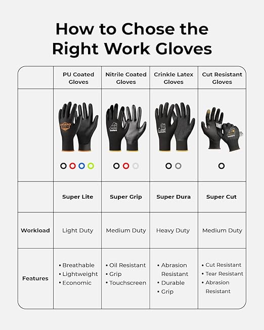 OKIAAS Men's Blue Medium Thin and Lightweight Working Gloves with Grip, 12 Pairs Bulk Pack Construction Gloves