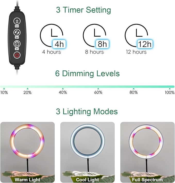 LBW 10.2in Grow Lights for Indoor Plants Full Spectrum with Stand, Floor Plant Growing Lamp for Large Plants, Auto ON/Off Timer 4/8/12H, 4 Dimmable Levels, 68in Adjustable Height