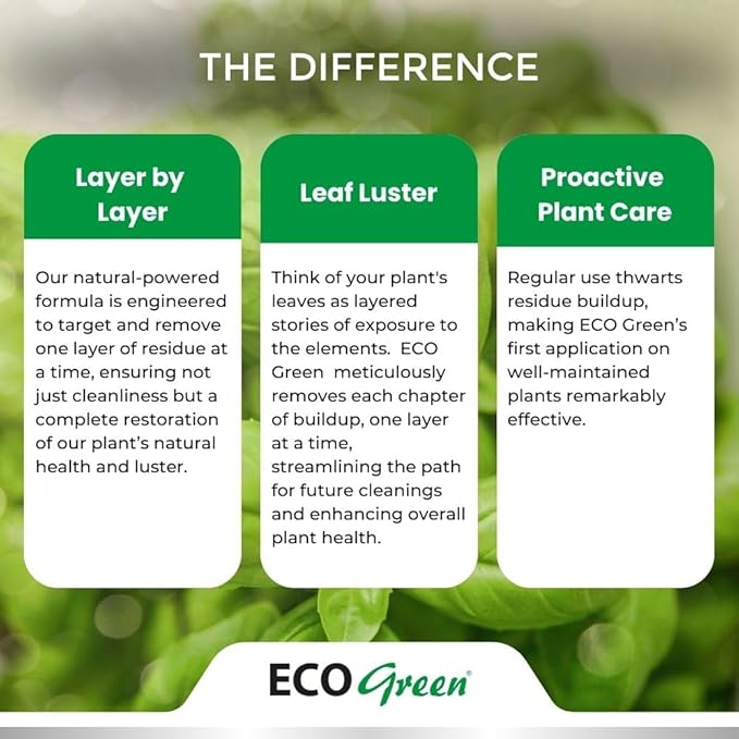 Environmental Plant Management ECO Green Concentrate | Spray & Walk Away Leaf Wash for Live & Artificial Plants | No Wipe Plant Cleaner | Oil-Free, Indoor & Outdoor Use