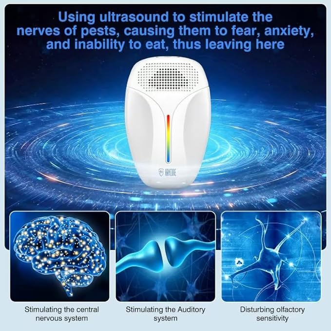 Upgraded Ultrasonic Repeller & Insect Indoor Repeller,Ultrasonic and Repellent for Roach,Rodent,Mouse,Bugs,Mosquito,Mice,Spider,Ant,3 Mode Switching,6 Packs