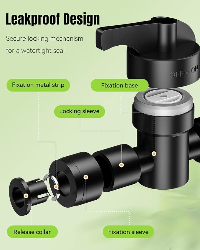 Pawfly 44 Pcs Quick Connect Drip Irrigation Fittings Kit for 1/4" Tubing, Push-to-Fit Drip Line Connectors Set with 10 Tees 10 Couplings 10 Elbows 10 End Plugs 2 Shut Off Valves & 2 Faucet Adapters