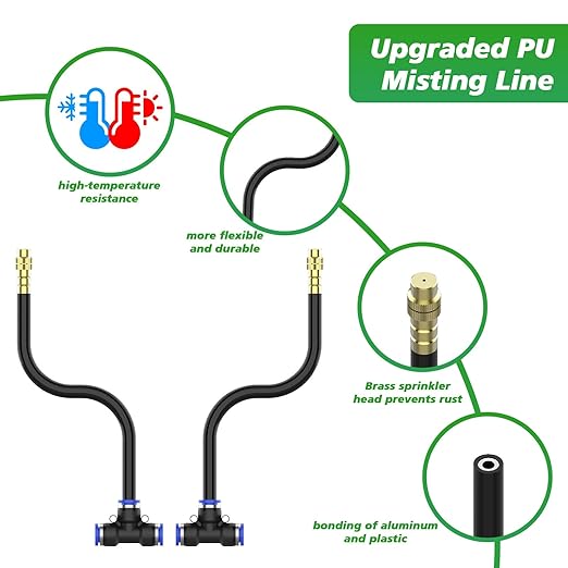 360° Adjustable Drip Irrigation System - Garden Watering System 50FT with 15 Nozzles, Drip Irrigation Kit for Garden, Yard, Lawn, Greenhouse, Plants, 5/16 inch Hose