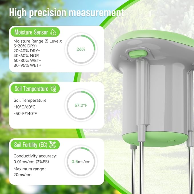 Smart 3-in-1 Soil Moisture/Temperature/Fertility Meter for Plant, Digital Soil Sensor with Tuya/Smart Life APP Push Notification, GreenVation Soil Test Kit for Garden/Farming/Lawn