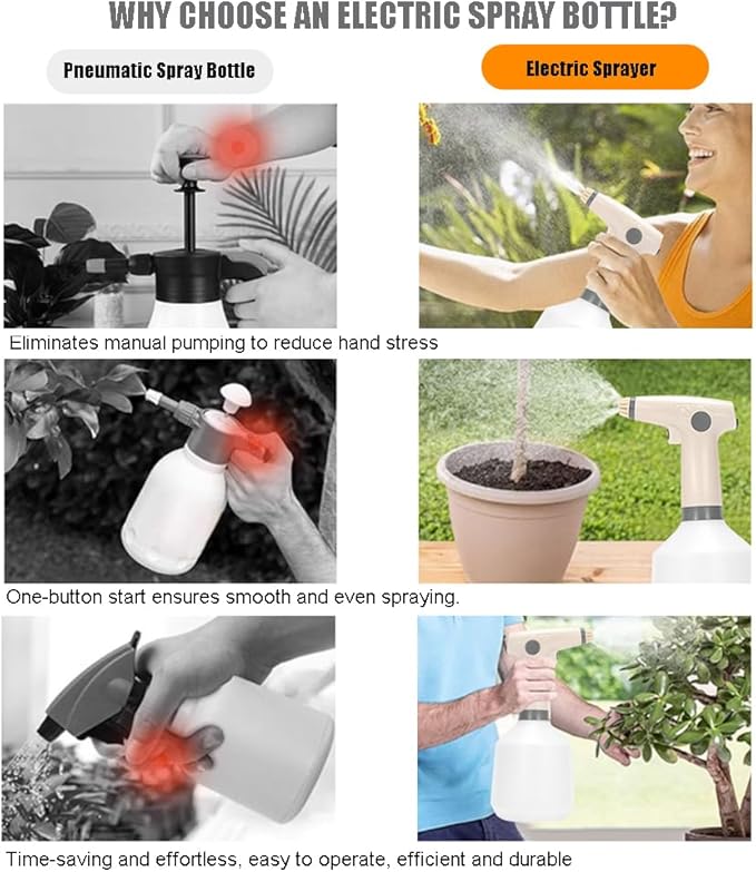 Electric Plant Sprayer, 1L Portable Automatic Garden Sprayer, USB Rechargeable Battery Powered with Adjustable Mist Nozzle for Cleaning Home, Gardening