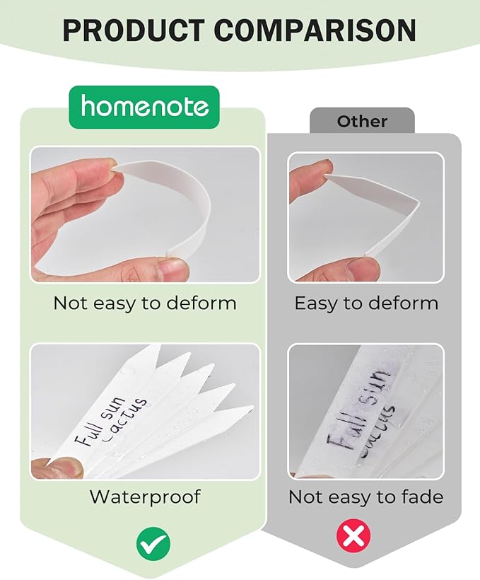 Homenote 200 Pcs 4 Inch Plastic Plant Labels Waterproof Plant Tags for Seedling,Vegetable Gardening Tags,Garden Markers Outdoor for Plants Name Sign with Permanet Marking Pen,White