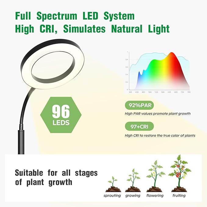 Plant Lights for Indoor Growing, Cord Hidden Standing Grow Lights for Indoor Plants, 20w Full Spectrum LED Grow Lamp for Indoor Plants,3/9/12 h Timer,10 Brightness,70" Height Adjustable, Black