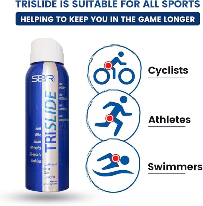 TRISLIDE Anti-Chafe Continuous Spray Skin Lubricant Body Friction Protection | Prevents Blistering and Chafing | Providng Long-Lasting Comfort and Protection | Pack of 2