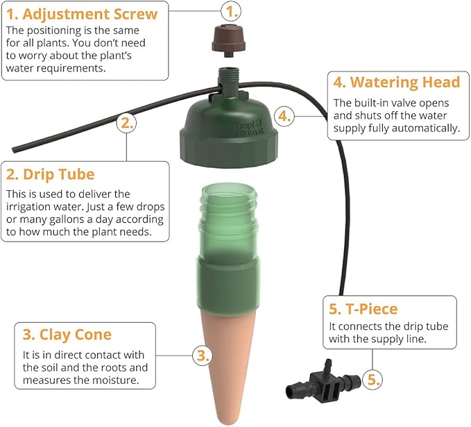 Tropf-Blumat 32003 Blumat Carrot Sensors for Automatic Watering, 5-Inch, 2-Pack