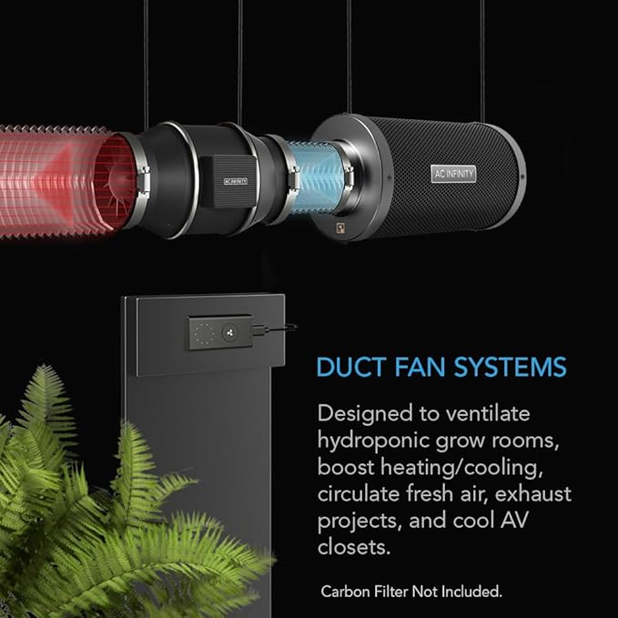 AC Infinity CLOUDLINE PRO S12, Quiet 12” Inline Duct Fan with Speed Controller - EC Motor Ventilation Exhaust Fan for Heating Cooling Booster, Grow Tents, Hydroponics