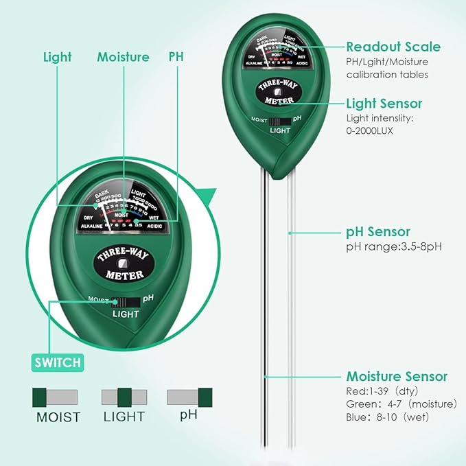 Moisture Meter, Soil PH/Light Tester Plant Soil Test Kit Indoor Outdoor Use, Hygrometer Moisture Sensor Water Meter for Potted Plants Succulents Trees Lawn Farm Garden, No Battery Needed, Easy to Read
