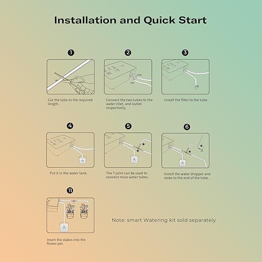 THIRDREALITY Plant Watering System Accessories for Smart Watering Kit