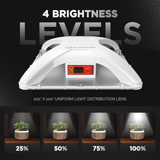 Sun System P1000 HelioGrow LED Grow Light for Indoor Plants - 100 Watt, High Efficiency Full Spectrum Dimmable Diodes, Daisy Chain up to 512 Units, 2 Year Warranty, Mounting Hardware Included