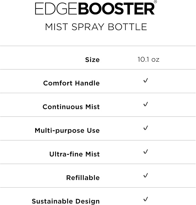 Style Factor Edge Booster Mist Spray Bottle for Hair (10.1oz/300ml) - Continuous Ultra Fine Mist Sprayer – For Hairstyling, Salons, Cleaning, Plants, Essential Oil & More - Aqua Green