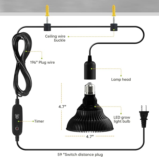Hanging Grow Lights for Indoor Plants, 25W 5000K, LED Hanging Grow Light Bulbs with Timer, Height Adjustable Hanging Plant Light, Full Spectrum Pendant Grow Light for Seed Starting, Black