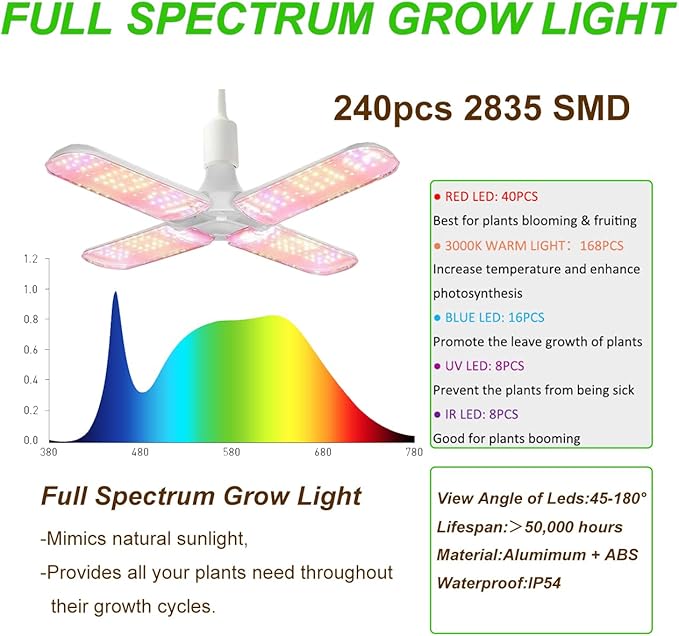 48"x48"x80" Grow Tent Kit Complete 4x4 ft High Reflective Mylar Indoor Grow Tent +Portable Full Spectrum LED Grow Light Combo Hydroponics Indoor Plant Growing Tent Room (Grow Tent Kit)