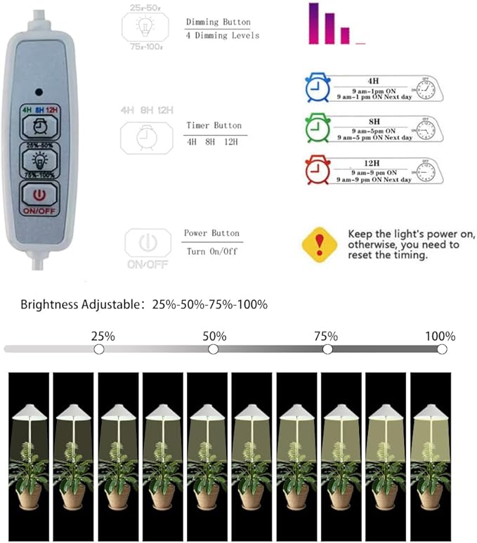 MiniSun LED Indoor Plant Grow Light Full Spectrum, Height-Adjustable Stand, USB-Powered 5V Low Voltage, 2 Pack