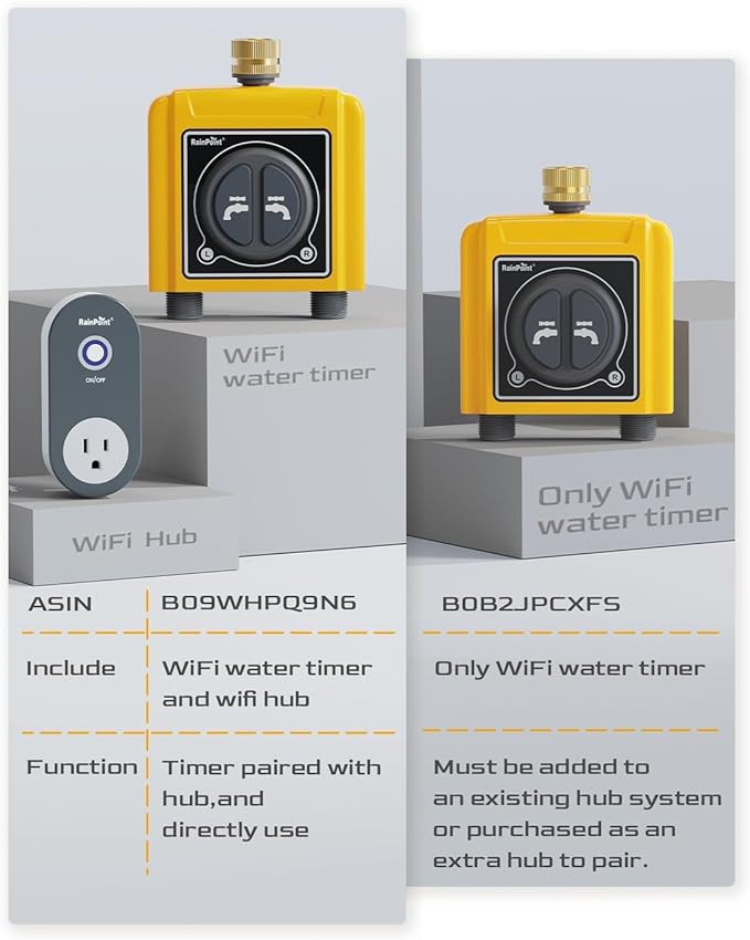 RAINPOINT WiFi Water Timer, Brass Inlet & Outlet,No WiFi Hub, 2.4Ghz WiFi Compatible, TWG004WRF Hub (Lot >202108)