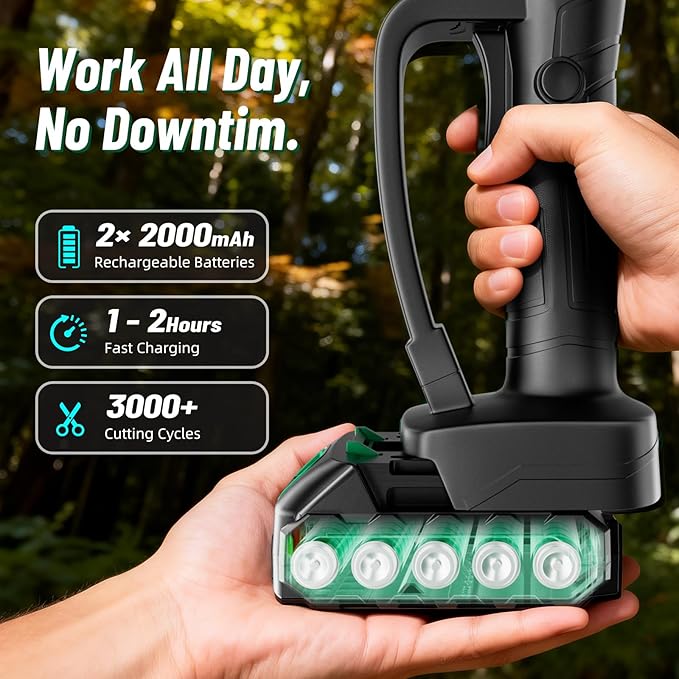 2-in-1 Electric Pruning Shears with Extension Pole, 1.6" Cutting Diamete Cordless Electric Scissors with Brushless Motor, Dual 2.0Ah Batteries, LCD Display, Sk7 Blade for High Branch & Garden Trimming