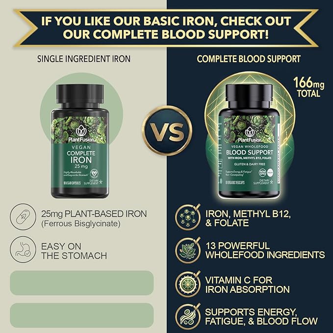 PlantFusion Vegan Iron Supplements from, Premium Plant Based Iron Supplements for Women and Men (25mg), Plus Folate & B12, 90 Veggie Capsules