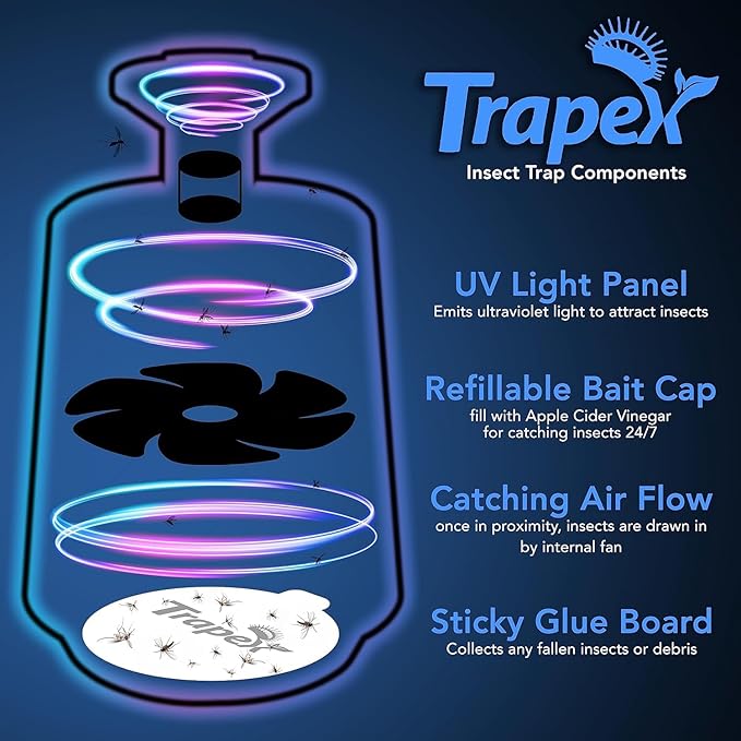Indoor Fly Trap - Gnat Killer for Fruit Fly, Gnats, Moth, Mosquito & Bug with Refillable Bait Pod & 5 Sticky Pad Refills - Gnat Traps for House Indoor (Black)