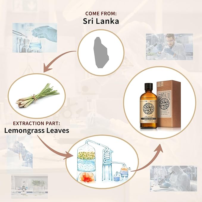 AKARZ 100ml Lemongrass Essential Oil Natural Lemongrass Oil Pure for Candle Making,DIY Skincare Products Massage,Home Spa Relaxation