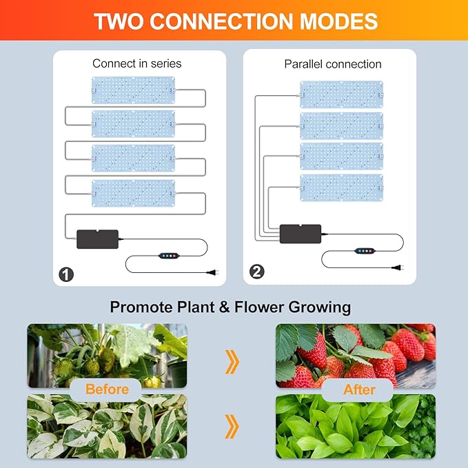 4-Pack Panel Grow Lights for Indoor Plants, FECiDA 2026 LED Plant Grow Light for Under Cabinet Plants, Full Spectrum Growing Lamp with 4,8,12,16,20 Hr Timer, Free Linking