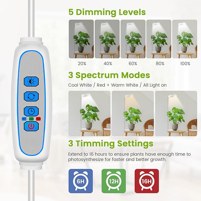 Kullsinss Grow Lights for Indoor Plants Full Spectrum, 80 LEDs Plant Light for Indoor Growing with 2 Mounting Options, 6/12/16H Timer, 3 Spectrum Modes, 9.8"-37.4" Height Adjustable Desk Grow Lamp