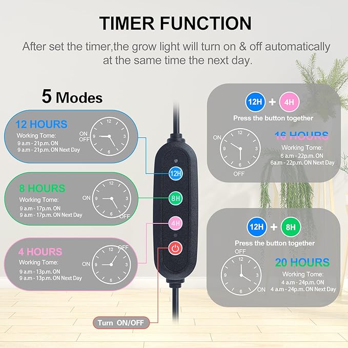 3Head Grow Light with Stand, 75 Watt Bright Enough and Big Coverage, Natural Sunlight Full Spectrum Plant Growing Lamps for Tall&Large Indoor Plants, Bonsai Tree, 4/8/12/16/20H 5-Mode Timer