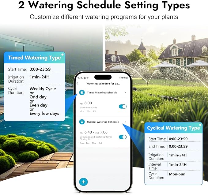 WiFi Water Timer for Garden Hose with Brass Inlet & Outlet,Smart Hose Timer with WiFi Hub, APP & Voice Control,Up to 20 Watering Plans, 2-Zone Sprinkler Drip Irrigation System Controller for Watering