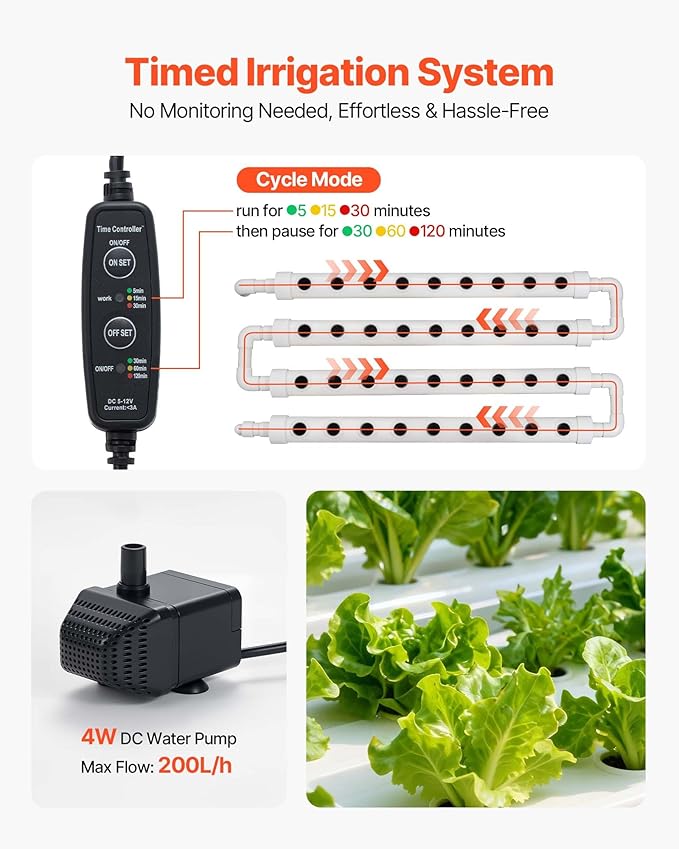 VEVOR Hydroponics Growing System Kit, 3-Tier 90 Sites UPVC Pipe Hydroponic Grow Kit with Timed Irrigation, Sun & Light Blocking Pipes, Indoor Home Garden Vegetable Planting Grow Kits for Fruit Herb