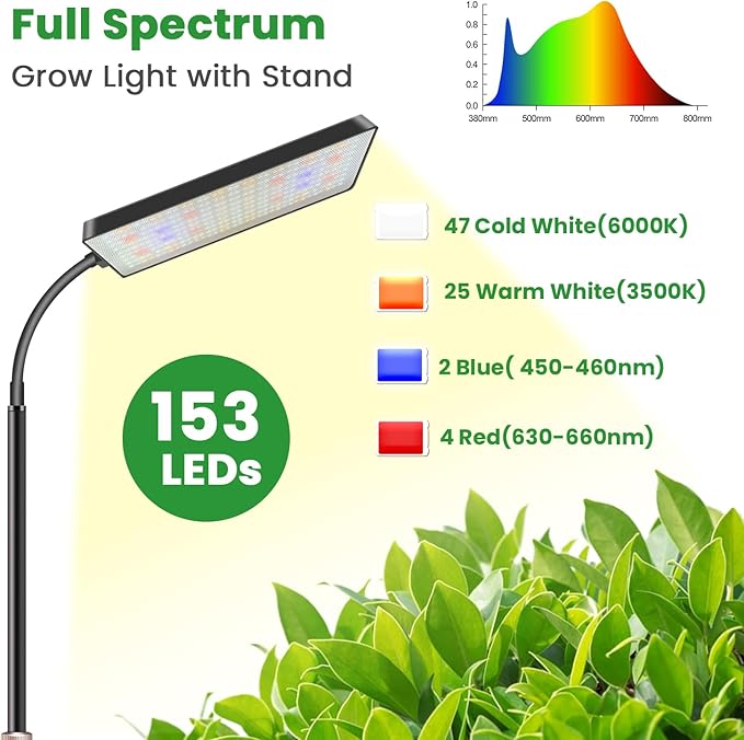 Wiaxulay Floor Plant Lights for Indoor Growing, 153 LED Full Spectrum Grow Light with Stand, Height Adjustable 24-68 in,4/8/12/16H Timer, 3 Lighting Modes,5 Brightness for Growing Large Tall Plants