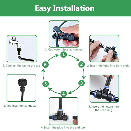 65FT 5/16 Inch Drip Irrigation System for Garden, 2025-Upgrade High-Flow Garden Watering Kit with 20 Adjustable Copper Nozzles, Even Water Distribution for Lawn & Greenhouse