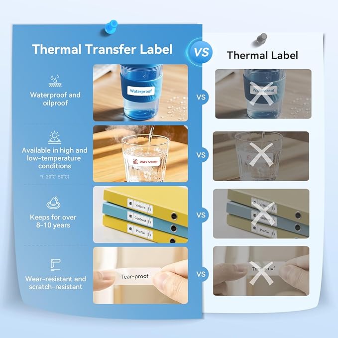 NIIMBOT Thermal Transfer Labels 0.52''x1.38'', for B18/N1 Label Maker, Long Storage Time, for Office Home Small Businesses Switch Labeling, Luminous Sticker(13mmx35mm)