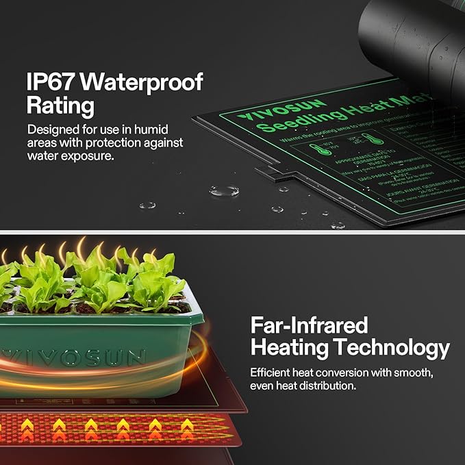 VIVOSUN 6-Pack Seed Starter Trays with 10"x20.75" Seedling Heat Mat, Self-Adjusting Dual Digital Display Temperature Controller, 72-Cell Seed Starter Kit with Humidity Dome, Reusable Propagation Trays