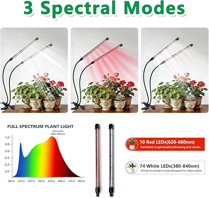 Grow Light for Indoor Plants, 84LEDs Full Spectrum Plant Light with UL Adapter, 4/8/12/18H Timer, 8.2FT Cord, 10 Dimmable Levels, 3 Light Modes, Includes 10 Plant Labels