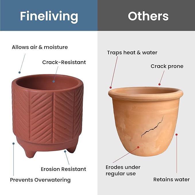 FINE Living 4 Inch Terracotta Pot with Chevron Pattern, Boho Ceramic Planter Clay Pots for Indoor Plants, Succulent Planter with Drainage Hole and Mesh Net for Gifts, Garden & Home Decor