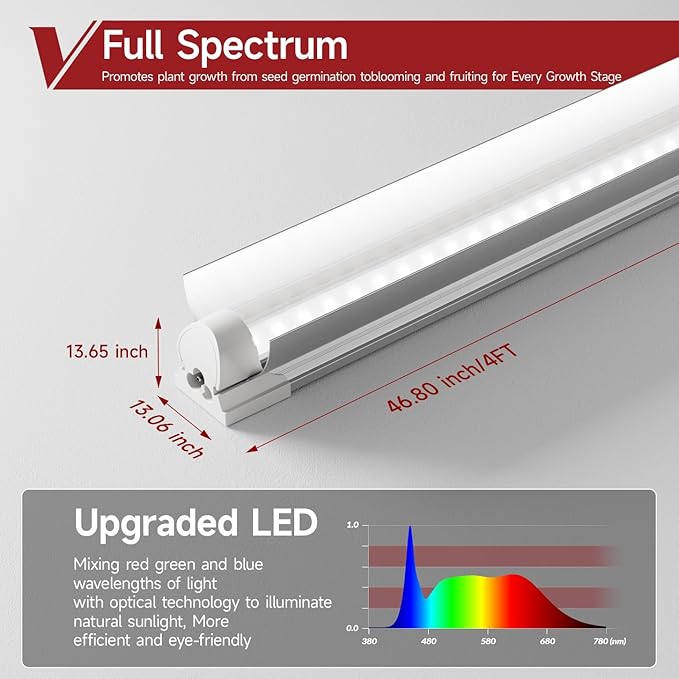 8 Pack LED Grow Light 4FT, 5000K Full Spectrum, 336W(8 x 42W), Linkable Growing Lamp Fixture, T8 Grow Lights for Indoor Plants, Seed Starting, Vegetables