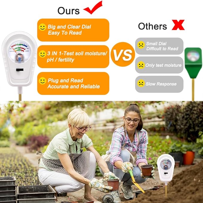 Soil Test Kit 3-in-1, Soil Moisture Meter, Soil PH Meter, Fertility Soil Tester, Soil Tester for Garden, Lawn, Farm, Outdoor & Indoor Use (Cotton Candy White)