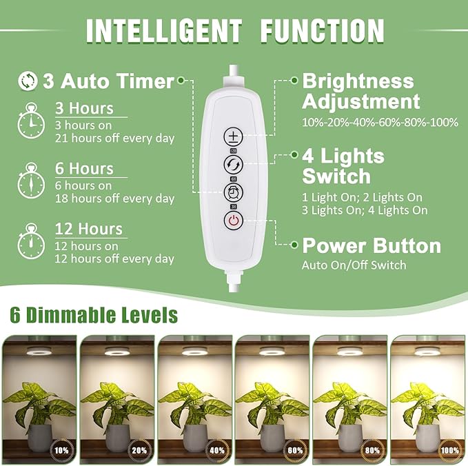 LORDEM Grow Light for Indoor Plants, 192 LEDs Ceiling Full Spectrum Plant Light, Quad Head Plant Lamp with 3/6/12H Auto Timer, 6 Brightness Levels, Individual Bulb Control, Corded