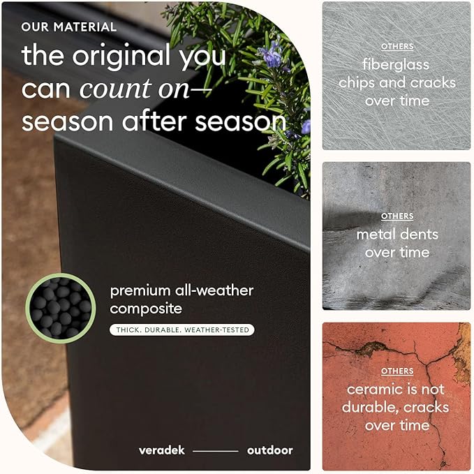 Veradek Block Series Cube Plastic Planter - Large Square Planter for Indoor or Outdoor Patio/Garden | Durable All-Weather Use with Drainage Holes | Modern Décor for Tall Plants, Trees, Flowers