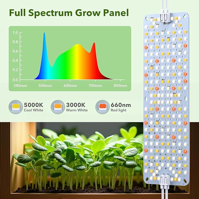 SDOVUERC Full Spectrum 1920 LEDs Grow Lights, 100W Plant Grow Lights for Indoor Plants with Daisy Chain Function, Sunlike Spectrum,4/8/12/16/20H Timer for Seed Starting(Pack10)