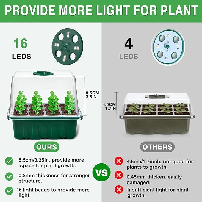 YAUNGEL Seed Starter Tray with Grow Light, 4 Pack Seed Starter Kit with Timing Controller Adjustable Brightness, Thicken Seedling Starter Trays with Humidity Domes Heightened Lids, Gift Box