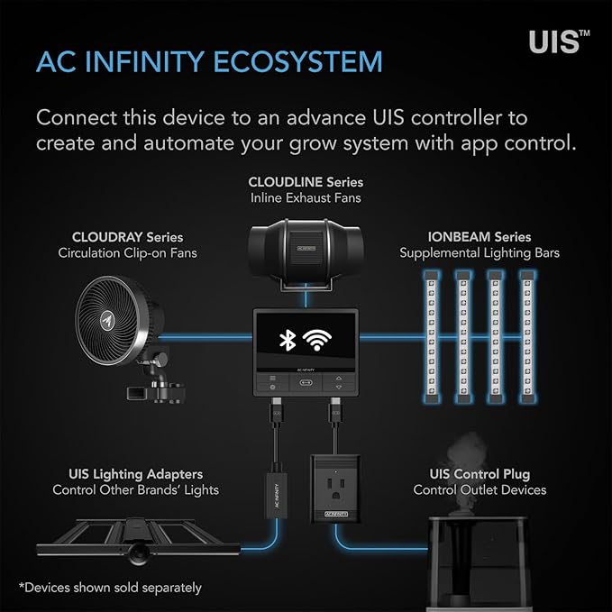 AC Infinity IONBEAM S11, Full Spectrum LED Grow Light Bars 11”, Deeper Penetration Samsung LM301H EVO Diodes and Digital Dimming Timer Controller, for Veg Bloom Indoor Plants, Grow Tents, Greenhouses