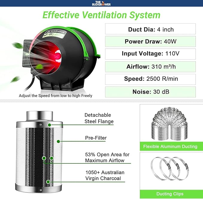 Complete Indoor Hydroponic Grow Kit, (2) 600W LED Veg/Flower Spectrum Grow Light, (8) 5-gal DWC, 48"x48"x80" 1680D Canvas Tent, Premium Ventilation, Everything Included!